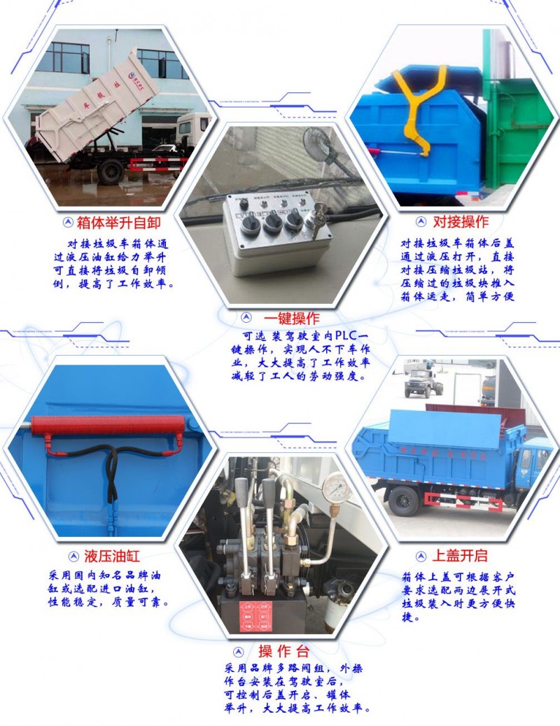 東風多利卡D9（12方）對接垃圾車