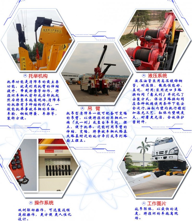 東風(fēng)D9多利卡一拖一清障車